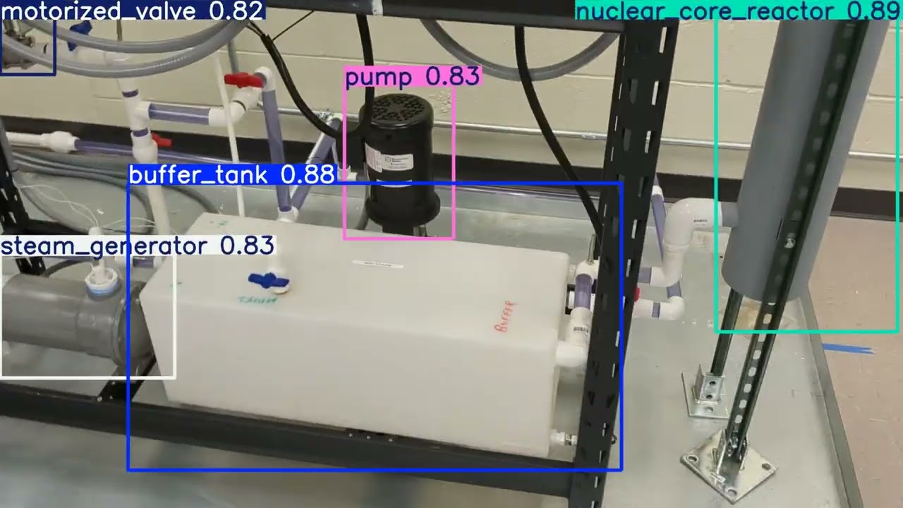 RSA System Plant Part Classifier (PCC) Model Verification - M.S. Robotics Capstone Project