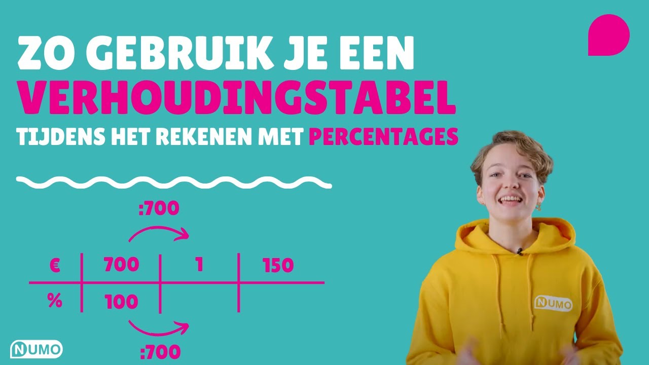 Rekenen met percentages? Zo gebruik je een verhoudingstabel!