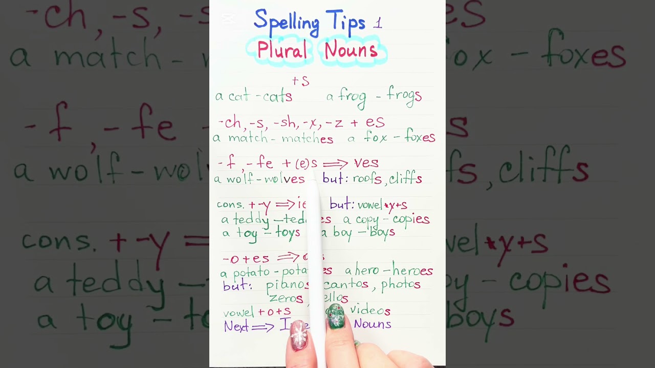 Spelling tips English 
