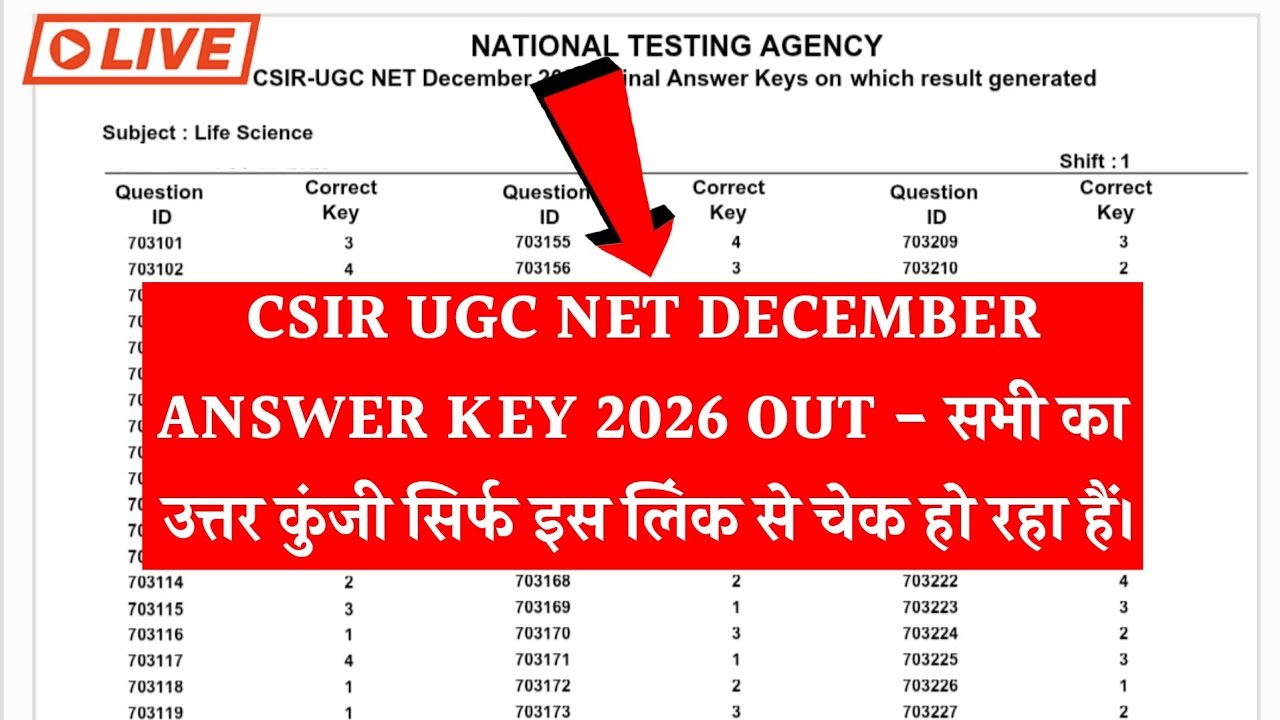CSIR UGC Net December Answer Key 2025 | How to check CSIR UGC Net Dec Answer Key #studykhabar