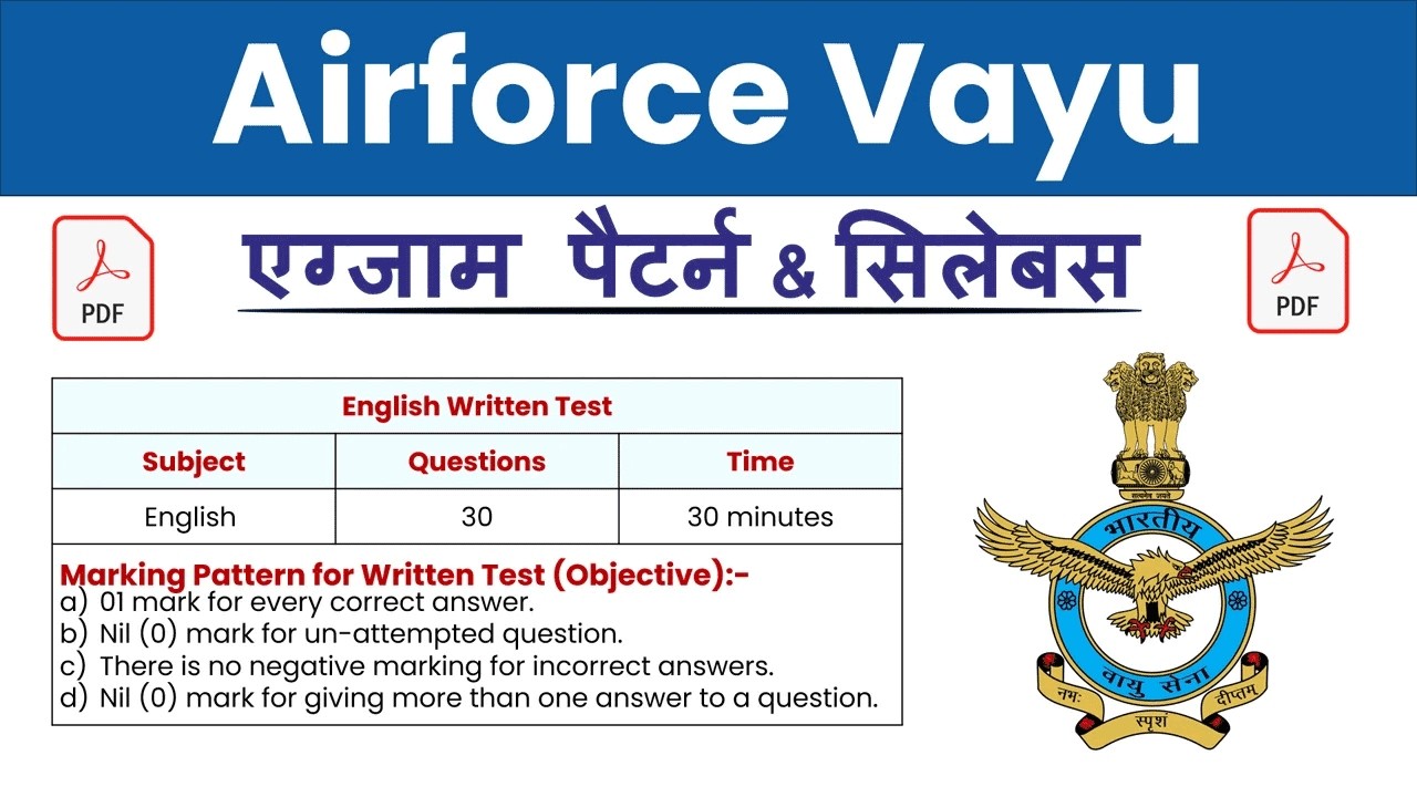 Agniveer Vayu Syllabus 2026 | Airforce Agniveer Vayu Intake Syllabus 2026 | Agniveer Vayu Exam Pa...