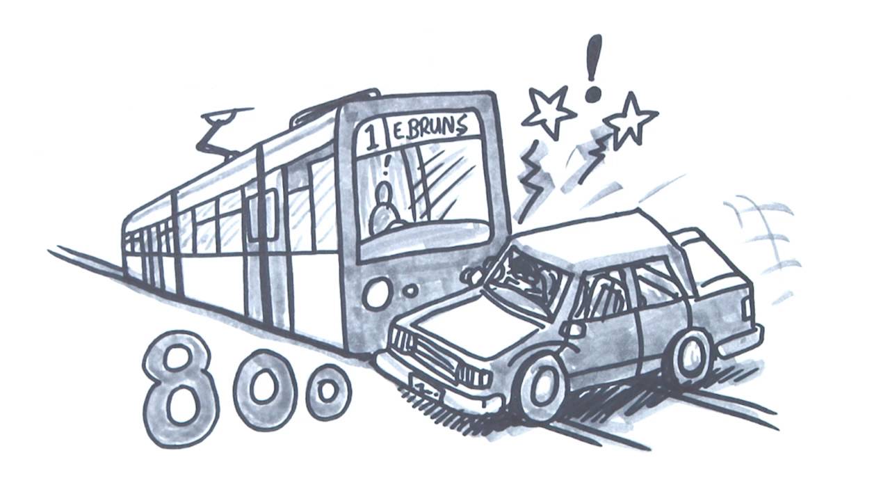 Managing disruptions on the Yarra Trams network