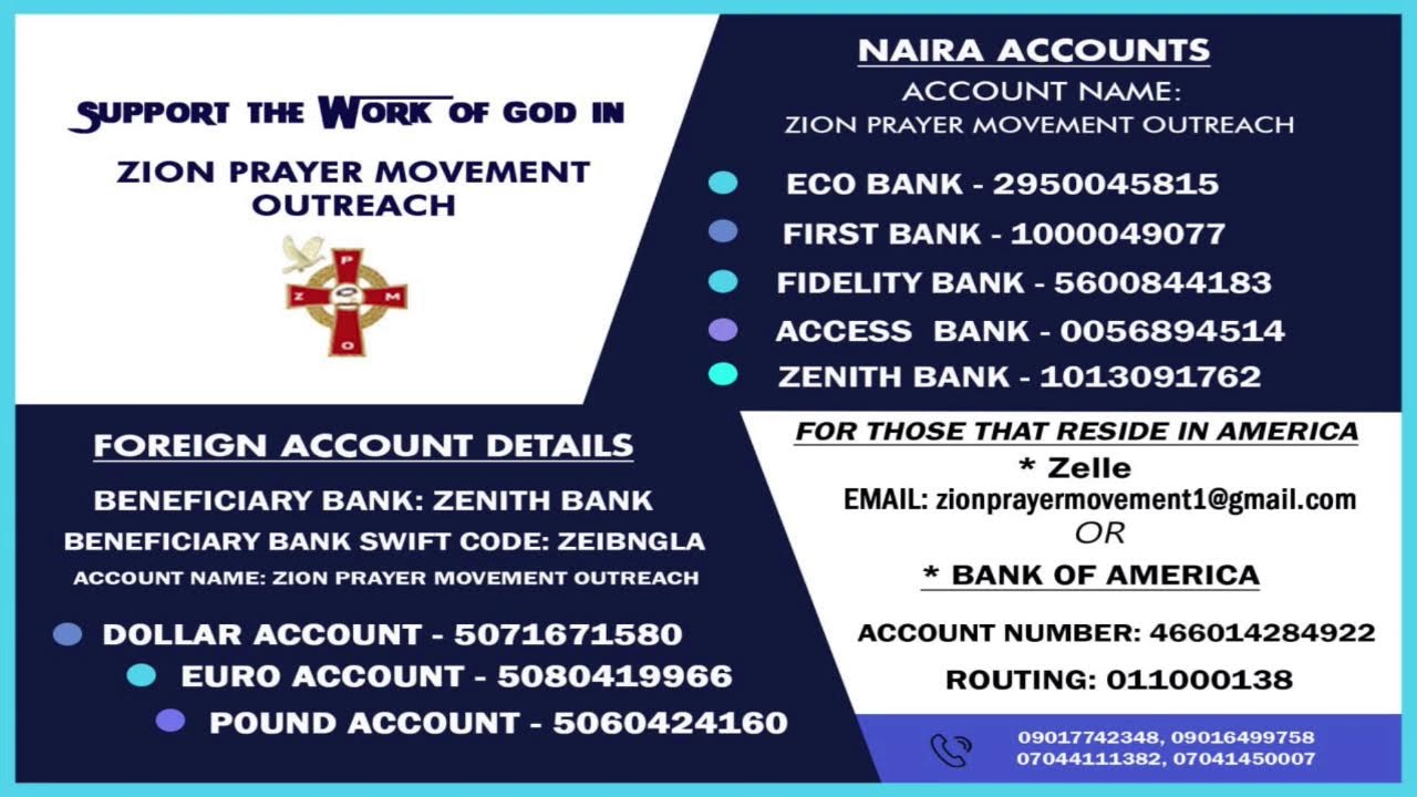 DAY 20 : NIGHT OF OPEN HEAVEN || 10TH FEBRUARY, 2024.