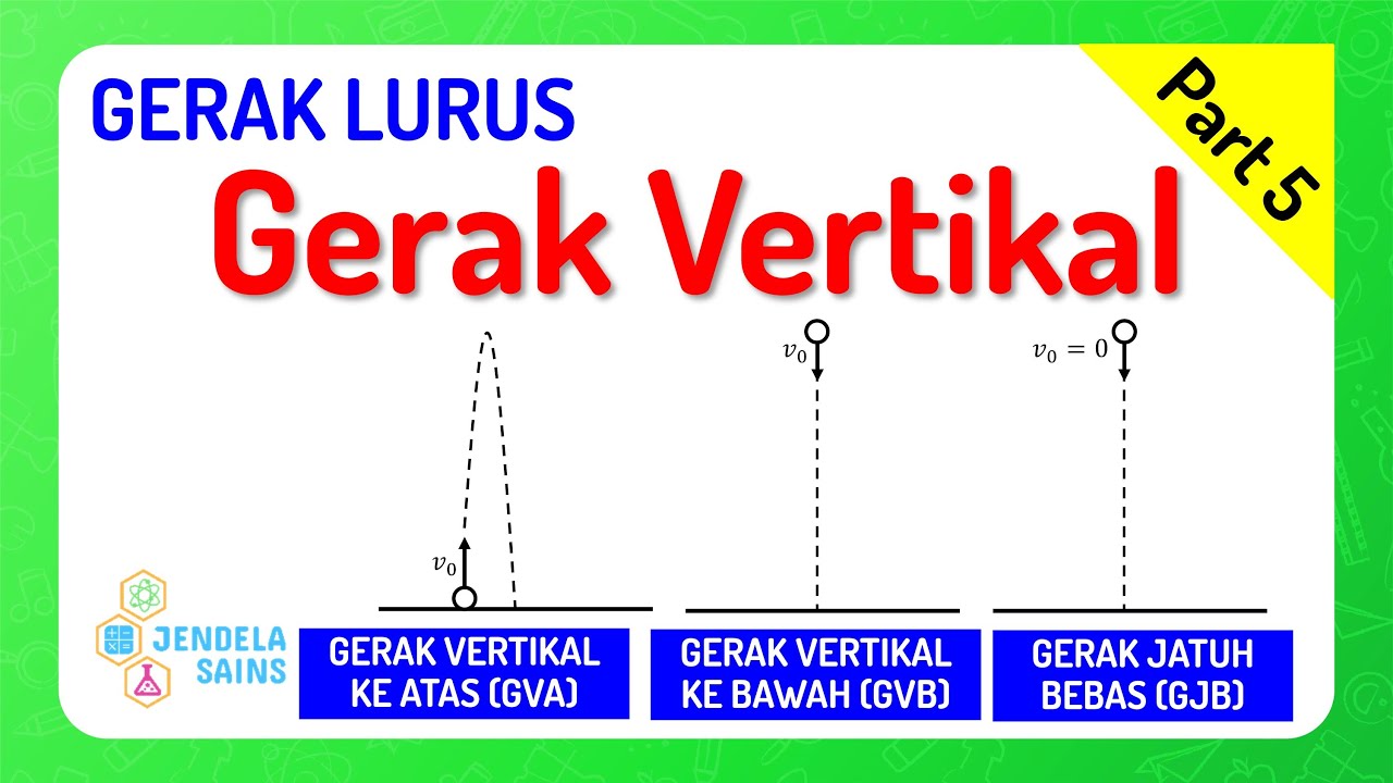 Gerak Lurus • Part 5: Gerak Vertikal Atas (GVA), Gerak Vertikal Bawah (GVB), Gerak Jatuh Bebas (GJB)