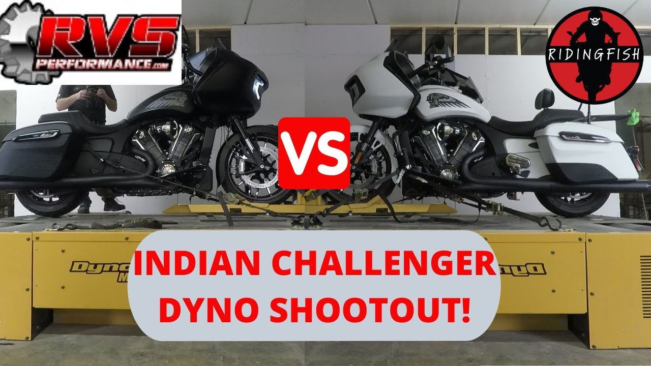 INDIAN CHALLENGER| DYNO DAY!