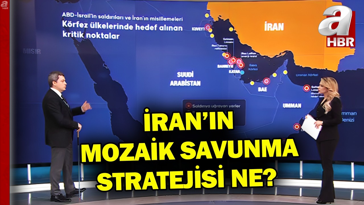 İran'ın 
