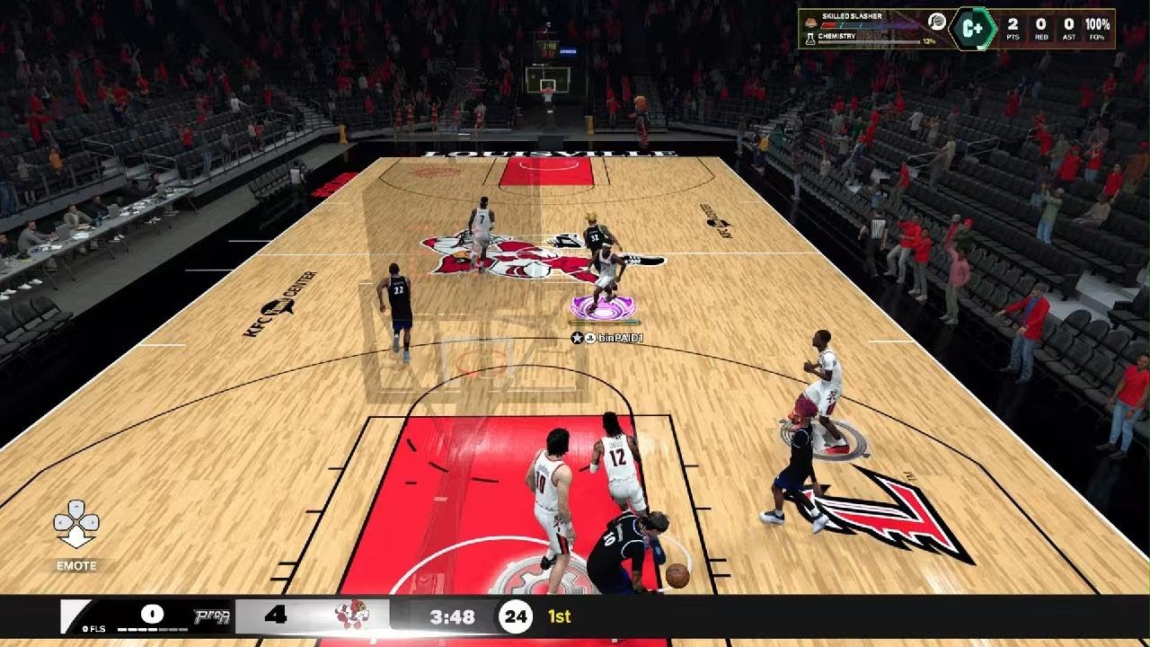 33 points