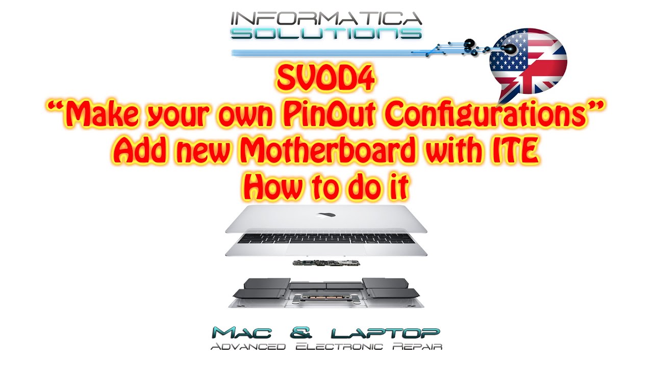 SVOD4 ITE Easy PinOut Configuration - 