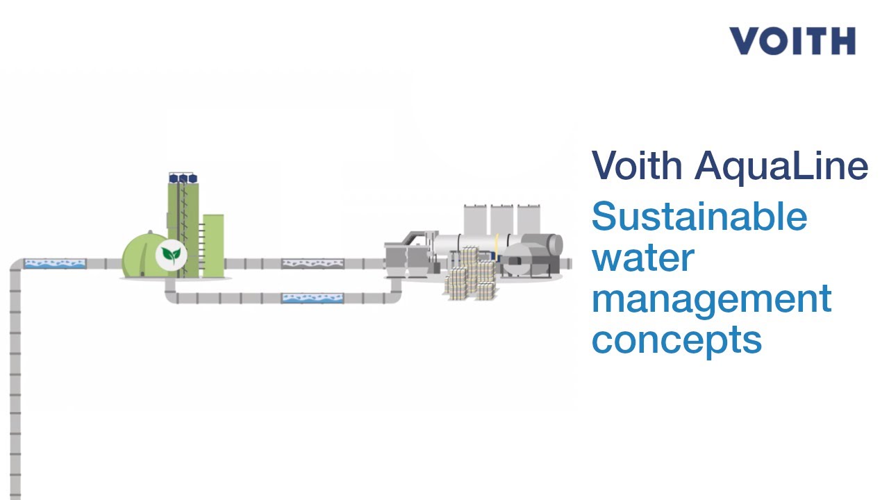 Voith AquaLine water management concepts for sustainable paper production (EN)