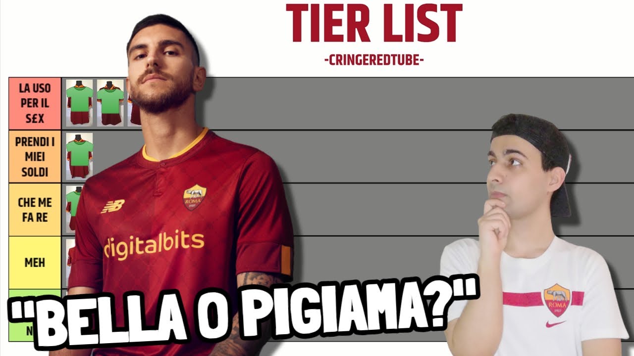 Qual è la MAGLIA della ROMA più BELLA?