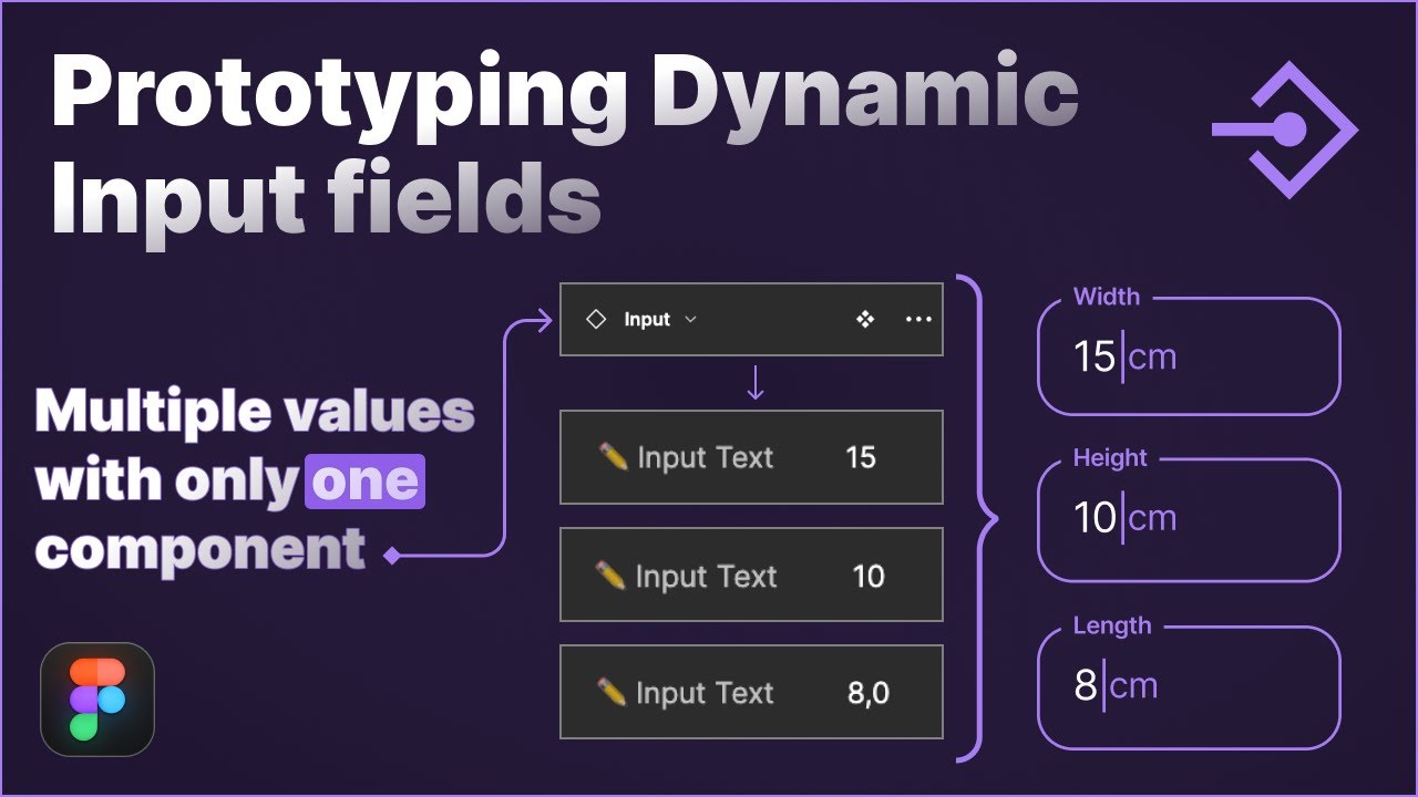 Prototyping dynamic input fields with component props 🪄 ✨