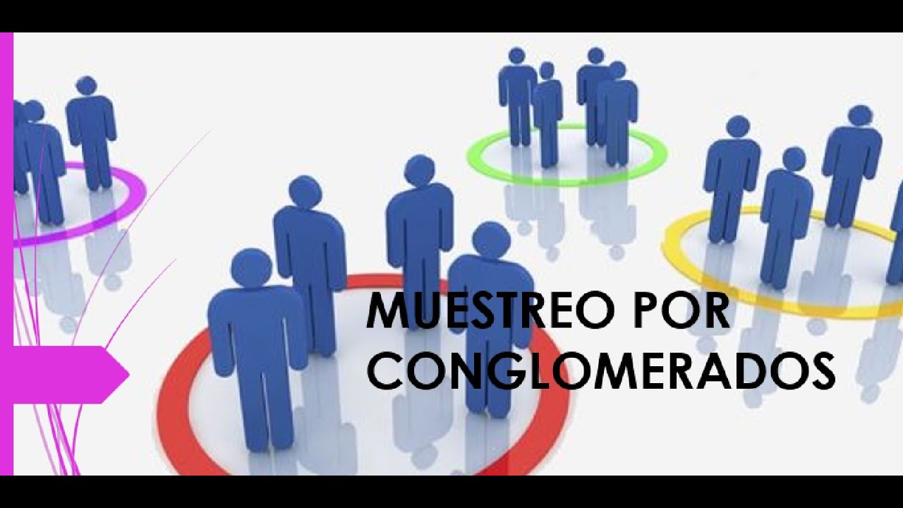 Muestreo por Conglomerados INTRODUCCION #aleatorio #cluster #sampling