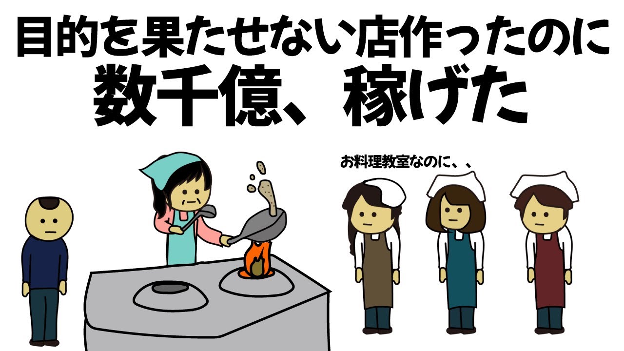 【アニメ】本来の目的を果たせない店作ったのに、数千億稼げてしまうやつ