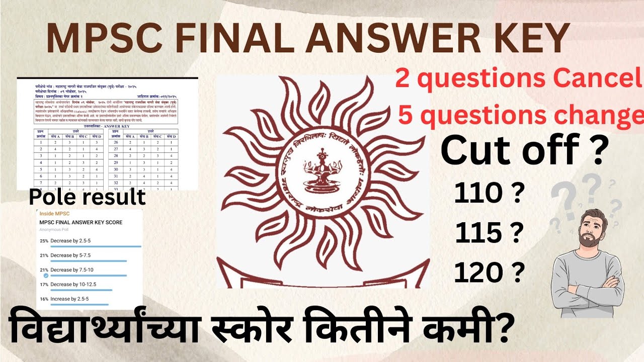 MPSC 2025 PRELIMS CUT OFF AFTER FINAL ANSWER KEY, अंतिम उत्तरतालिके नुसार MPSC  चा संभाव्य cut-off
