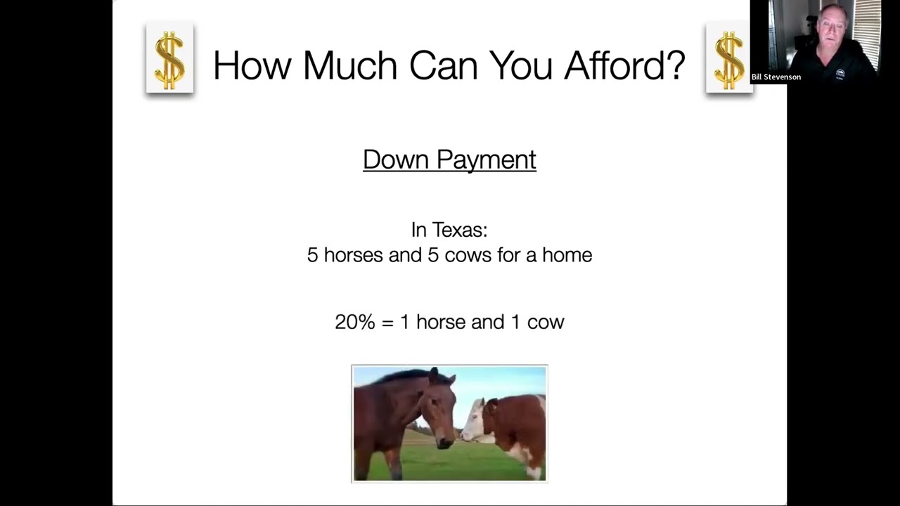 Home Buying