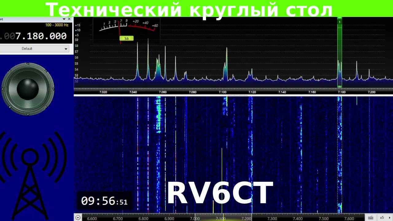 Технический круглый стол, 5 марта 2026 г