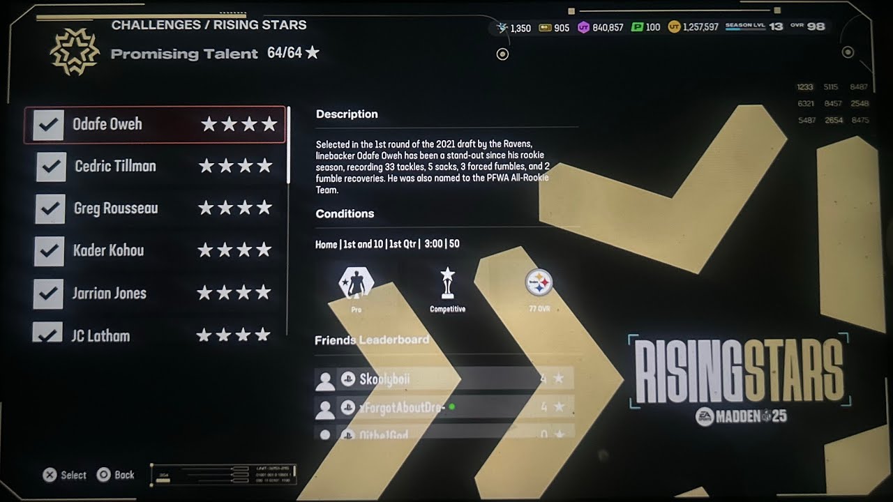 Madden NFL 25 Ultimate Team - Rising Stars 