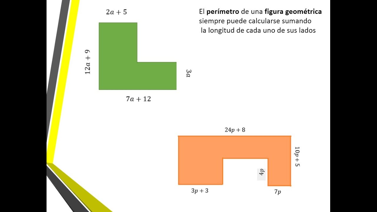 Perímetro y Área con expresiones algebraicas