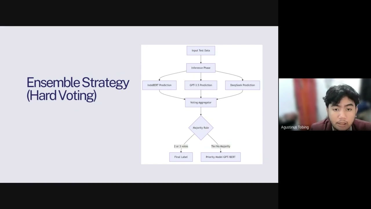 Camera Ready Submission ICOBAR 2026