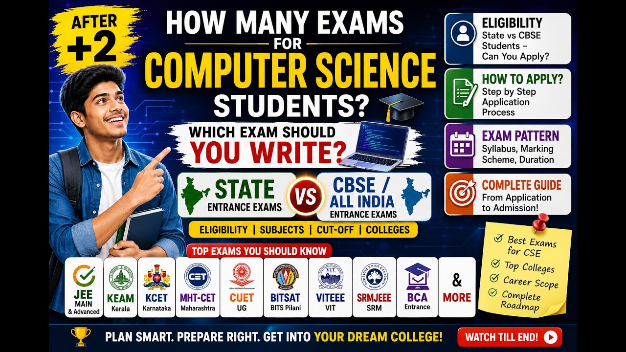 Which Exams Can Computer Science Students Write After +2? | State vs CBSE | Eligibility |HowtoApply?