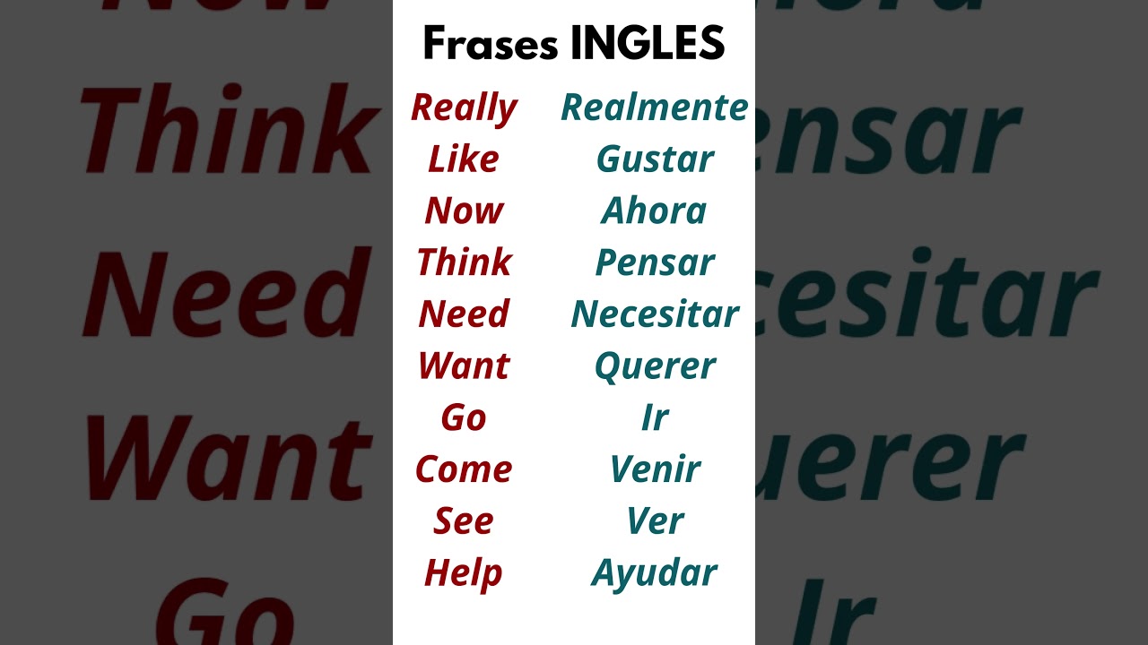 &iquest;Sabes qu&eacute; significa Really en espa&ntilde;ol?