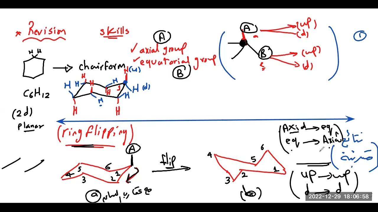 التقليب الحلقى وثبات مركبات الهكسان الحلقي Ring flipping and stability of substituted cyclohexane