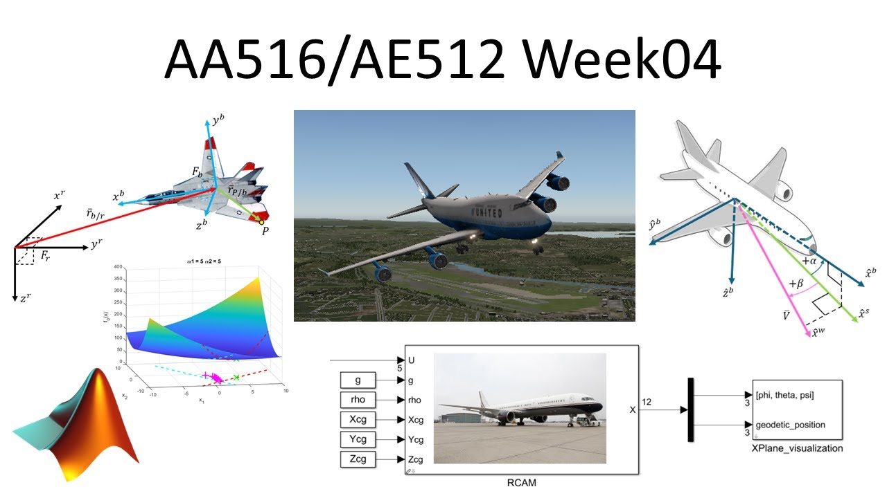 AA516/AE512 Week04