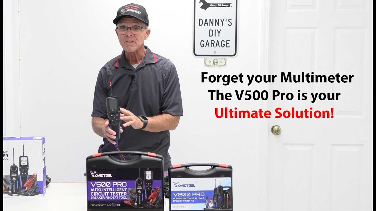 Stop Wasting Time: ⚡️ 