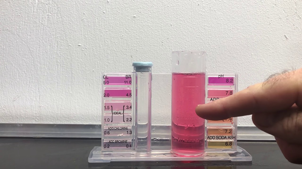 Testing Pool Water - pH, Acid Demand & Total Alkalinity
