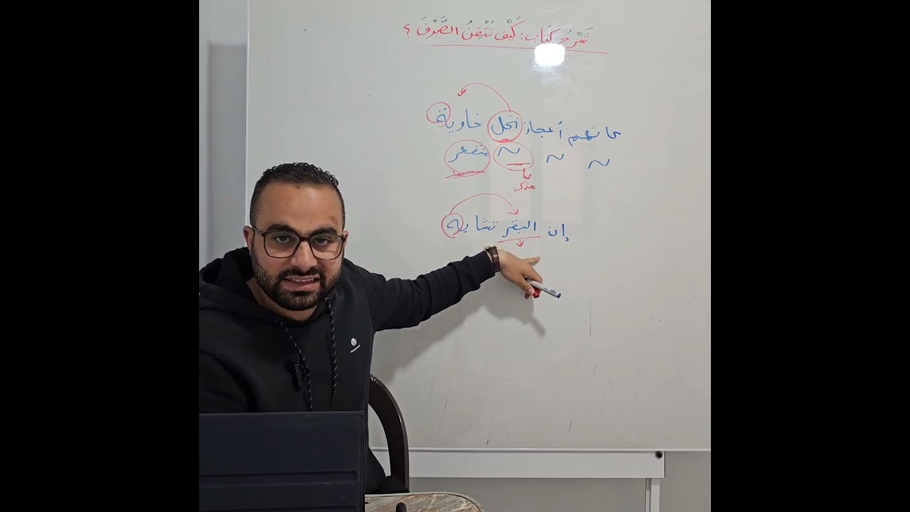 22- اسم الجنس واسم الجمع من كتاب كيف تتقن الصرف؟