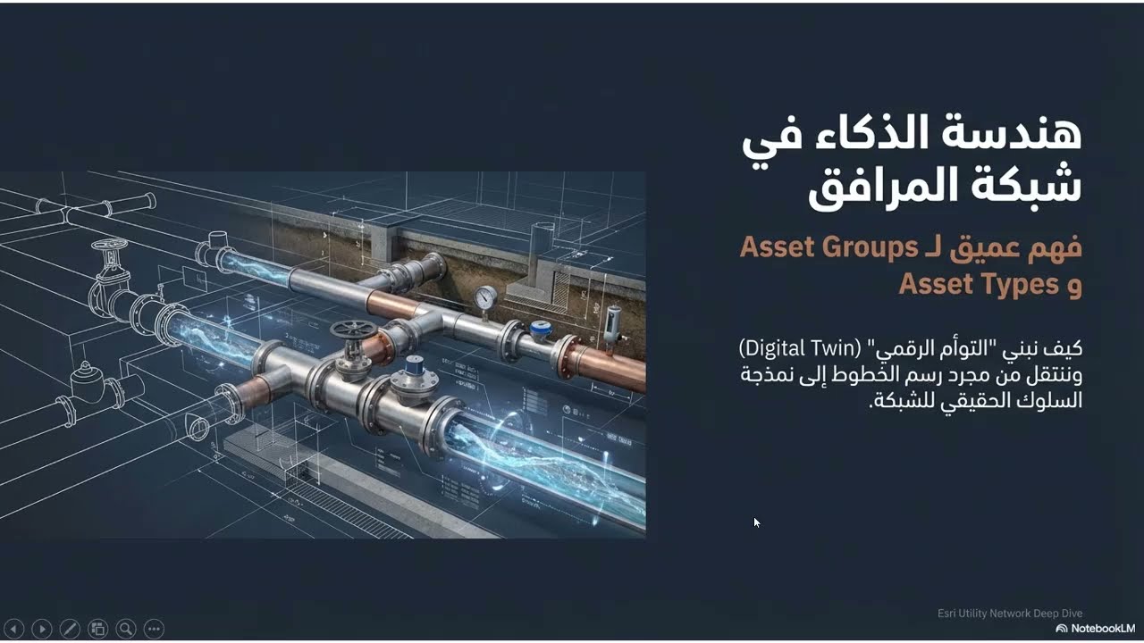 9 شرح هيكلية شبكات المرافق والفرق بين Asset Group and Asset Type