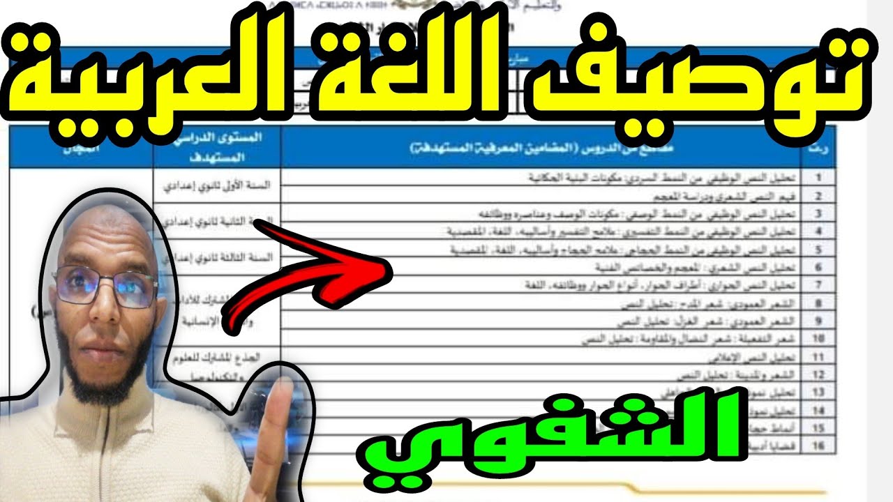 #توصيف المقابلة الشفوية لمباراة التعليم تخصص اللغة العربية+ كيف أوظف التكنولوجيا في تدريس العربية