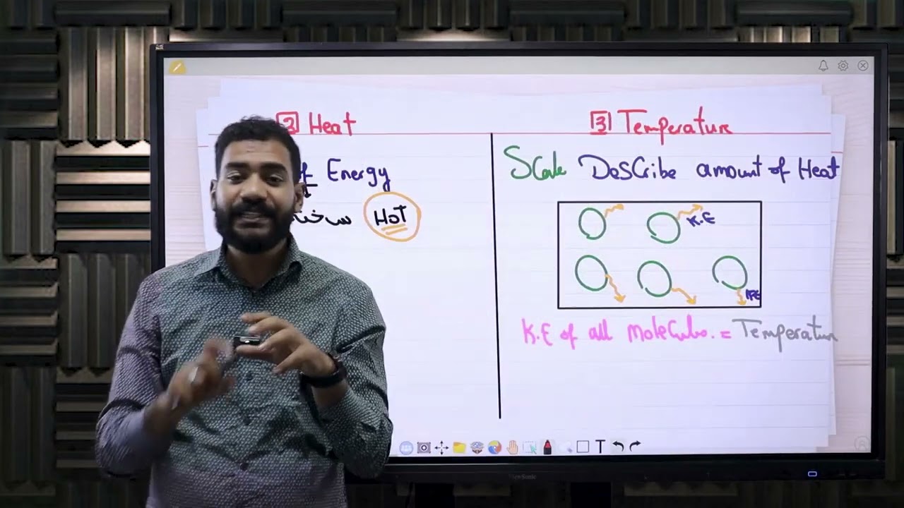 lesson 5 integrated science ( heat & temperature)