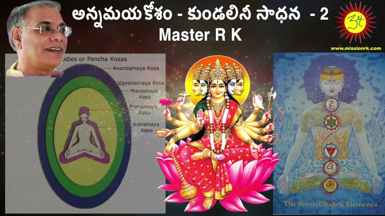 2. Annamaya Kosha- Kundalini Sadhan by Master R K