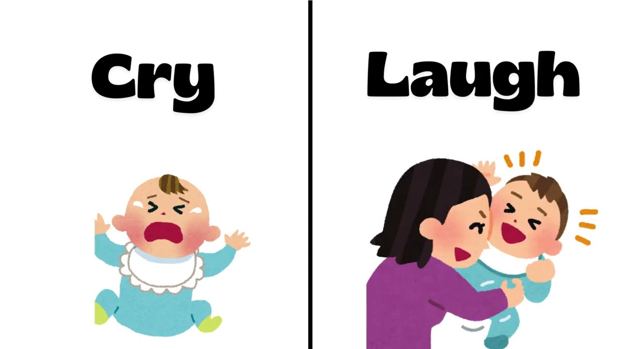 Opposite Words for Kids | Easy English Learning