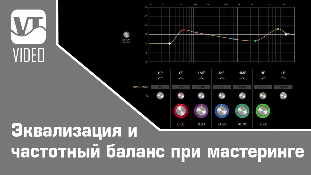 Эквализация и частотный баланс при мастеринге