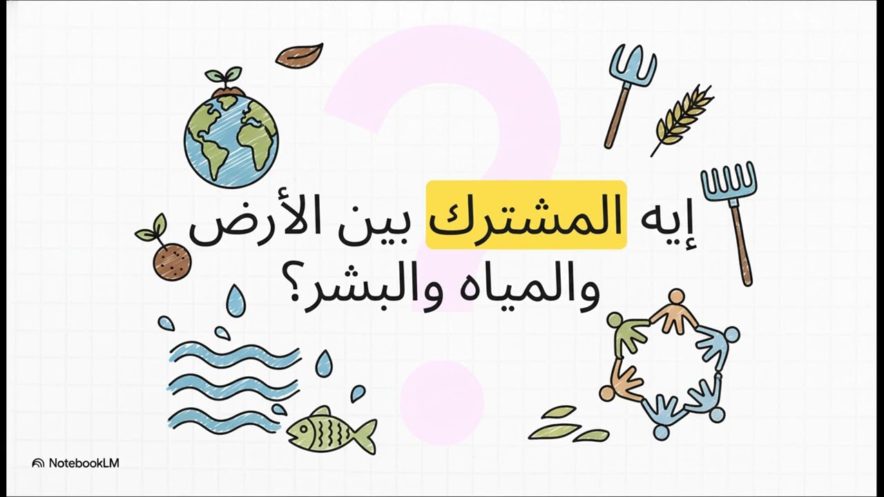 سر قوة اقتصاد الدول وحقيقة الإنتاج العالمي شرح مبسط للباب 1 - 1