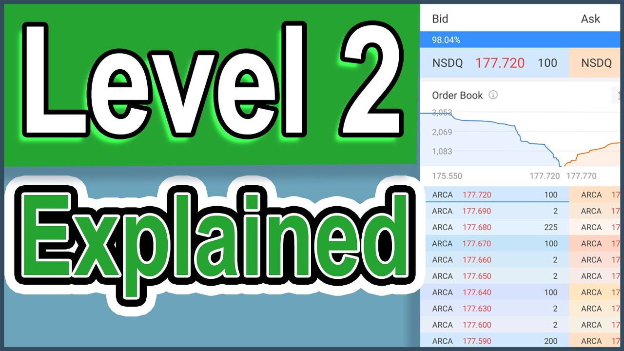 How to Read Level 2 Investing Quotes - Trading for Beginners with moomoo app - Level 2 Market Data