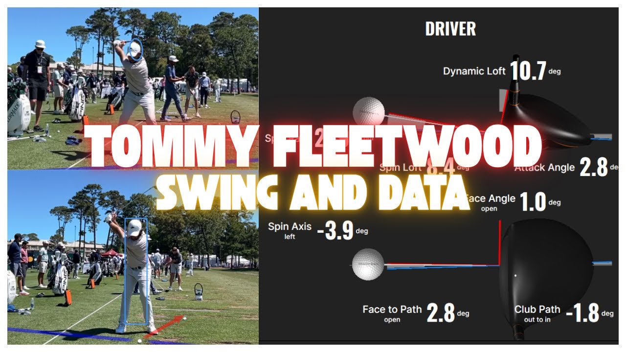 Tommy Fleetwood Golf Swing in Slow Motion with Trackman Data - The Ultimate Analysis