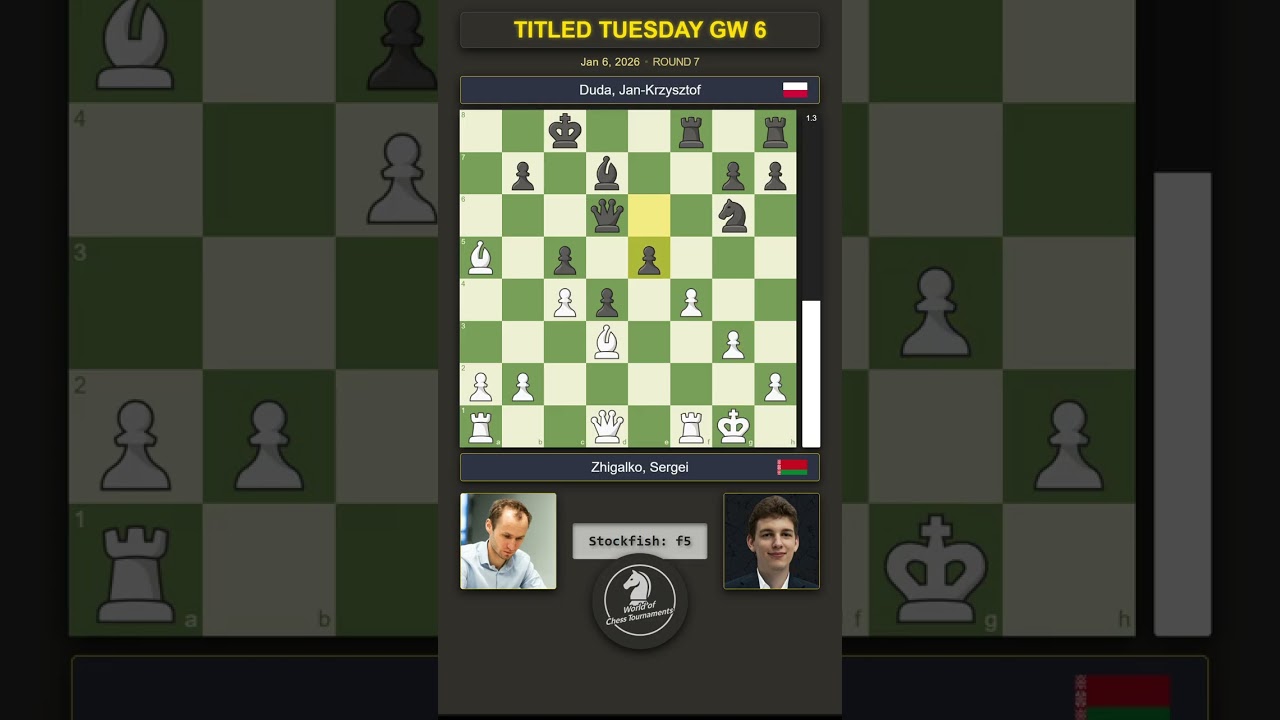 🇧🇾 Sergei Zhigalko vs Jan-Krzysztof Duda 🇵🇱 | TITLED TUESDAY GW 6 | Round 7