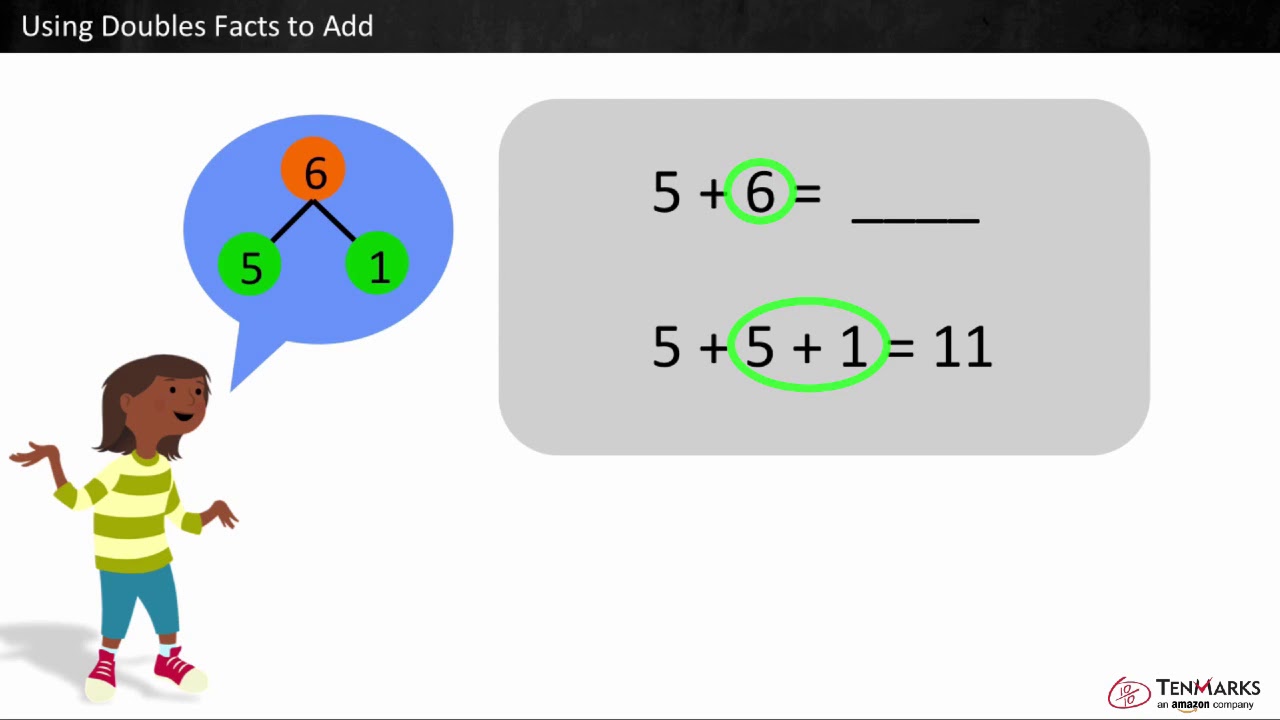 Using Doubles Facts to Add: 1.OA.6