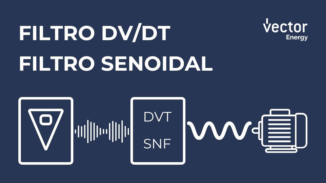 Funcionamiento filtro dvdt y filtro sinus Vector Energy