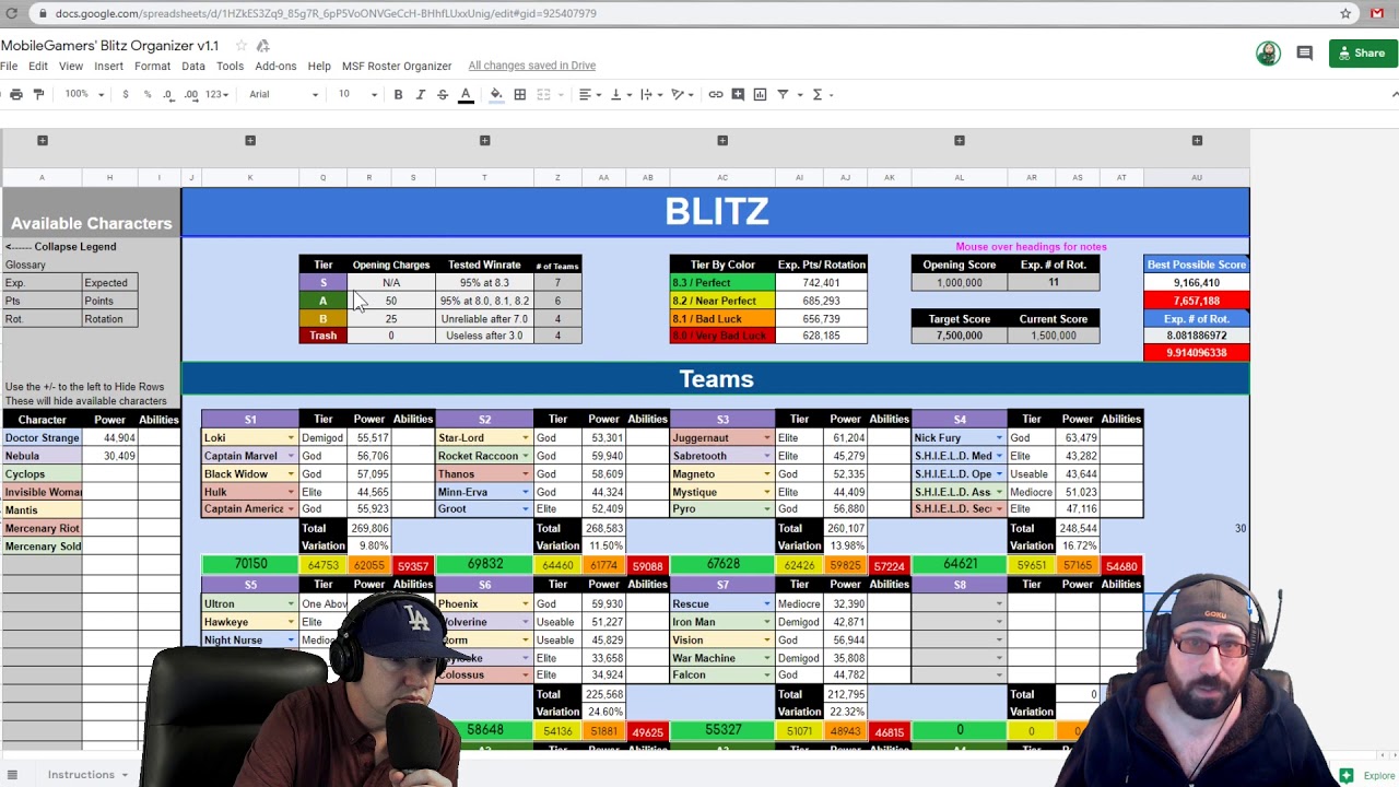 Top 1500 Blitzing Only 1 Hour a Day? - MARVEL Strike Force - MSF