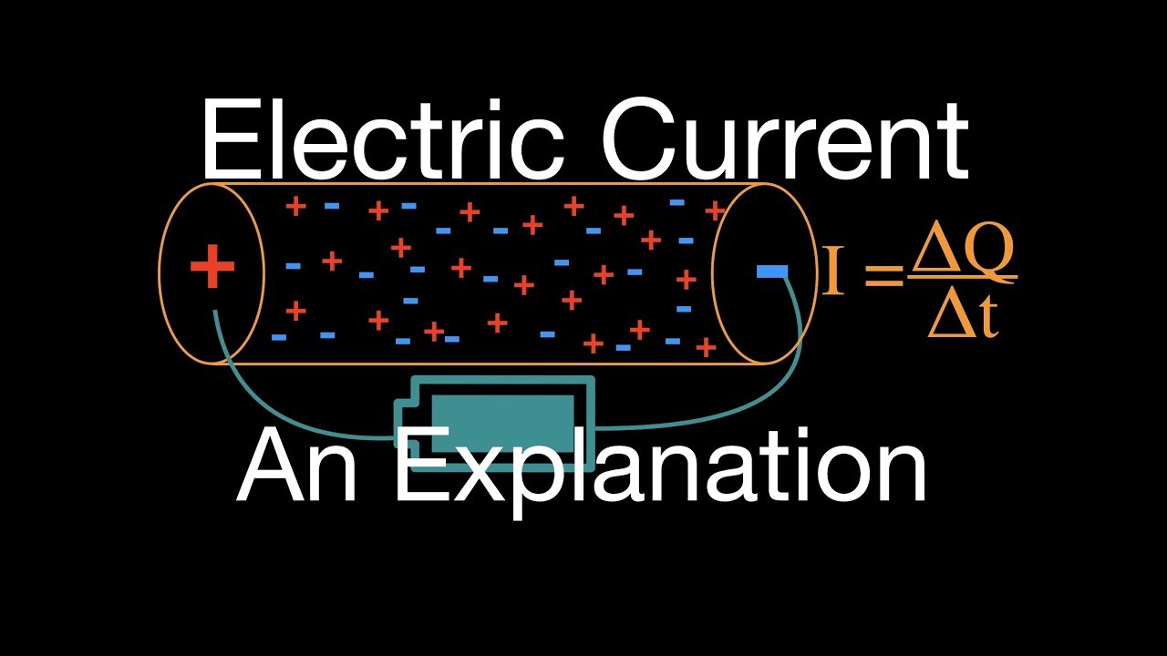 Electric Current, An Explanation