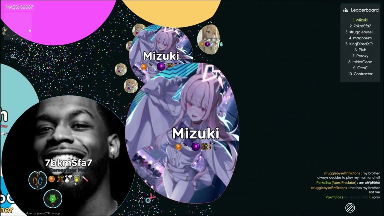 Mitosis The Game - cy