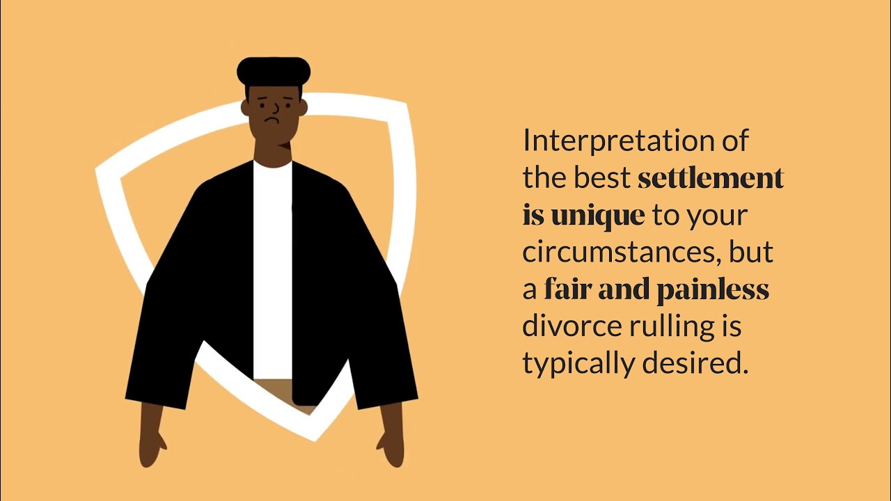 How To Get The Best Divorce Settlement  What Do I Do? | Divorce Lawyers | LegalShield