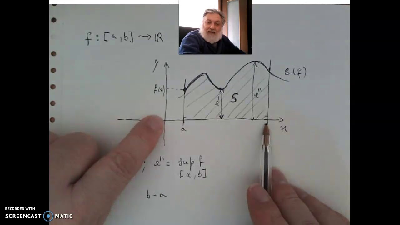 Il concetto di integrale definito 1