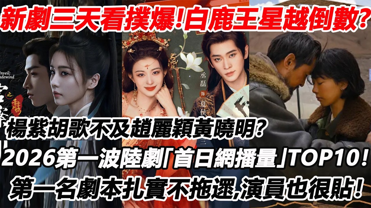 新劇三天看撲爆！白鹿王星越倒數，白宇周雨彤第5？2026第一波陸劇「首日網播量」TOP10！楊紫胡歌不及趙麗穎黃曉明？第一名劇本扎實不拖遝，演員也很貼！#白鹿 #杨紫 #白宇 #赵丽颖 #王楚然
