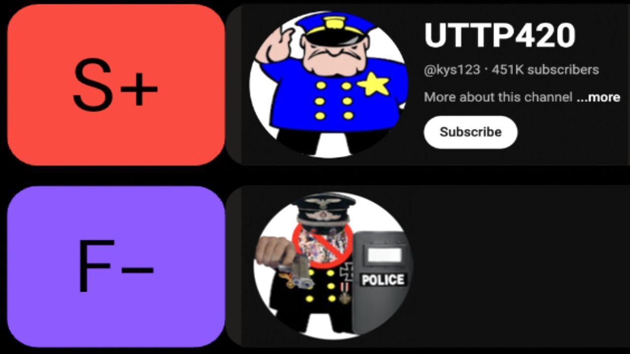 UTTP Member TIER LIST 🥀🥀🥀