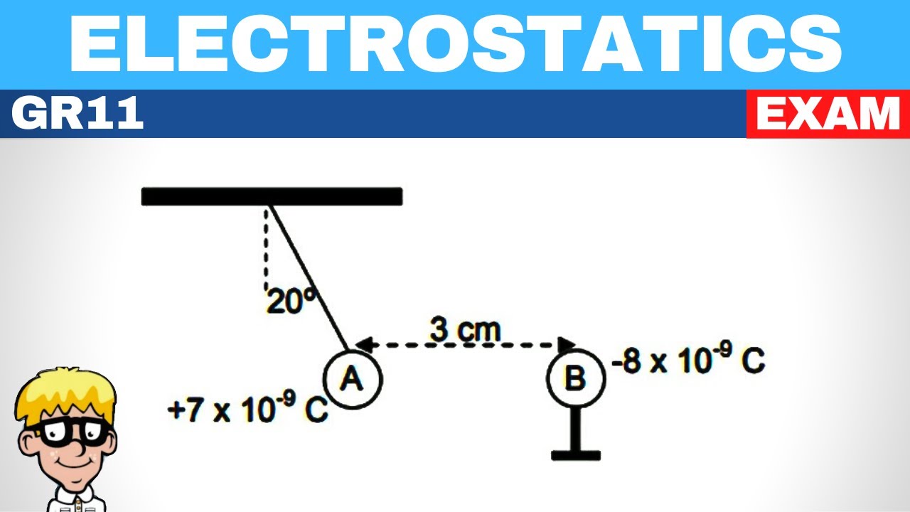 Electrostatics gr 11 exam questions